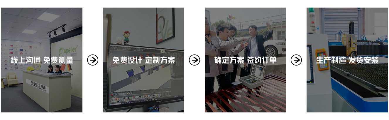 盛普萊工業(ye) 門定製流程