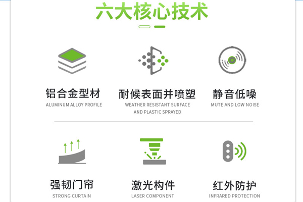 自動感應快速門